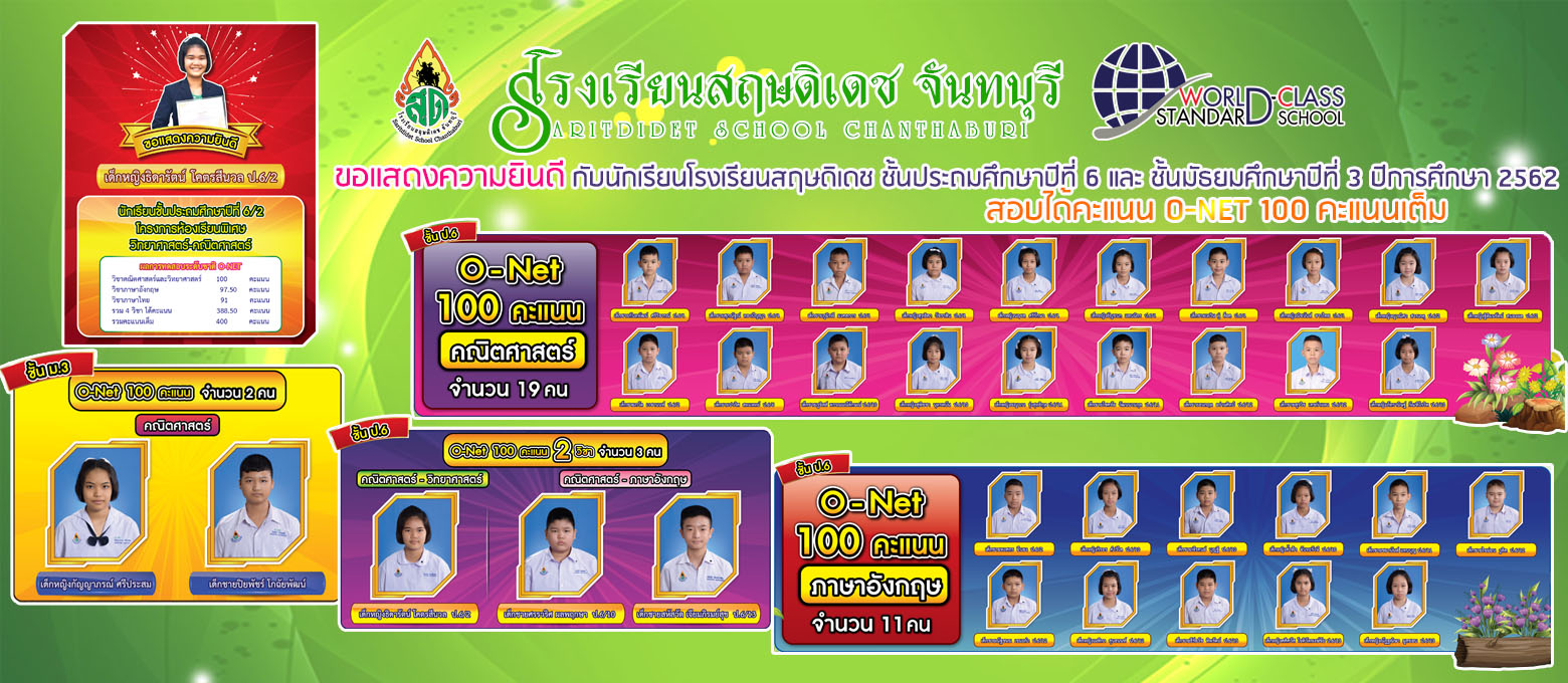 onet top รวมประถมมัธยม