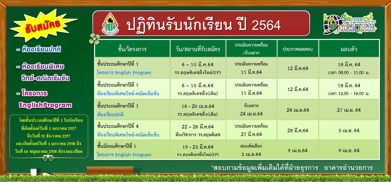 การรับสมัครเรียน