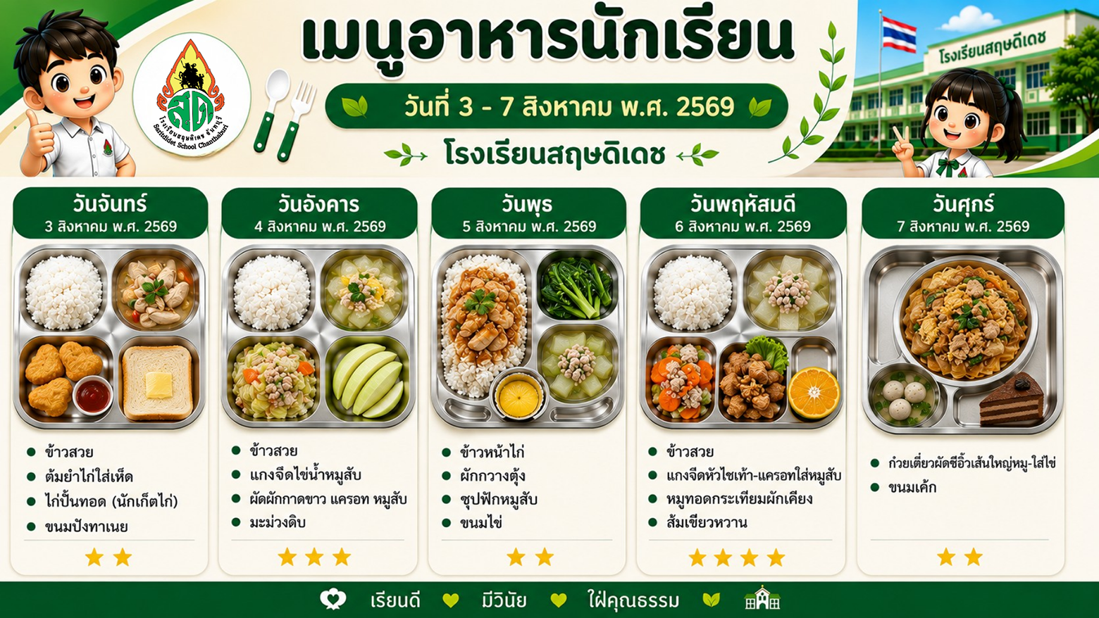 อาหารกลางวัน